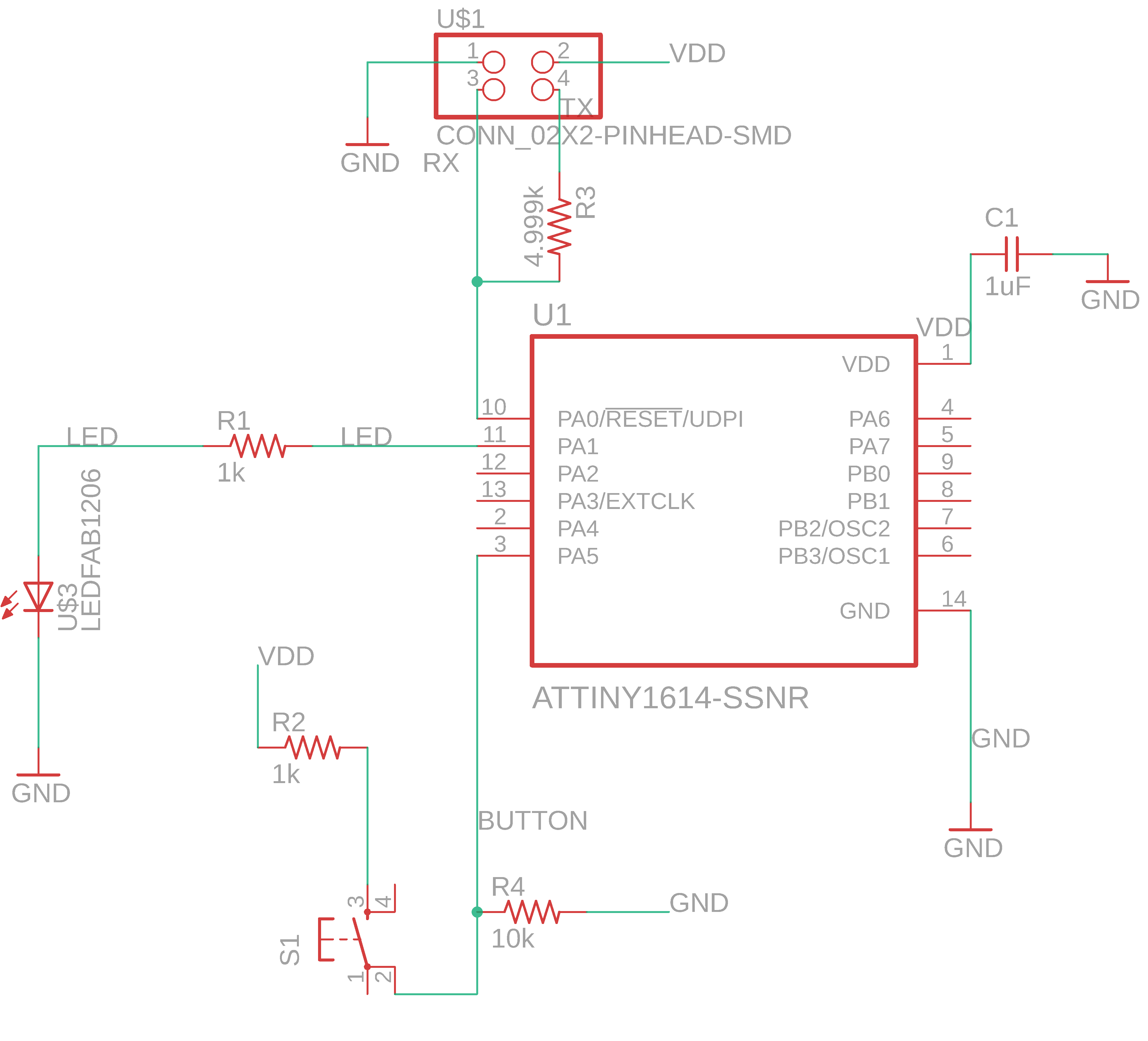 schematic